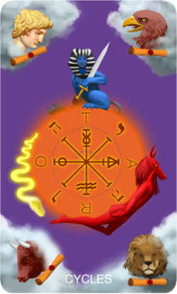The Enlightenment Tarot Cycles Card (Wheel of Fortune)